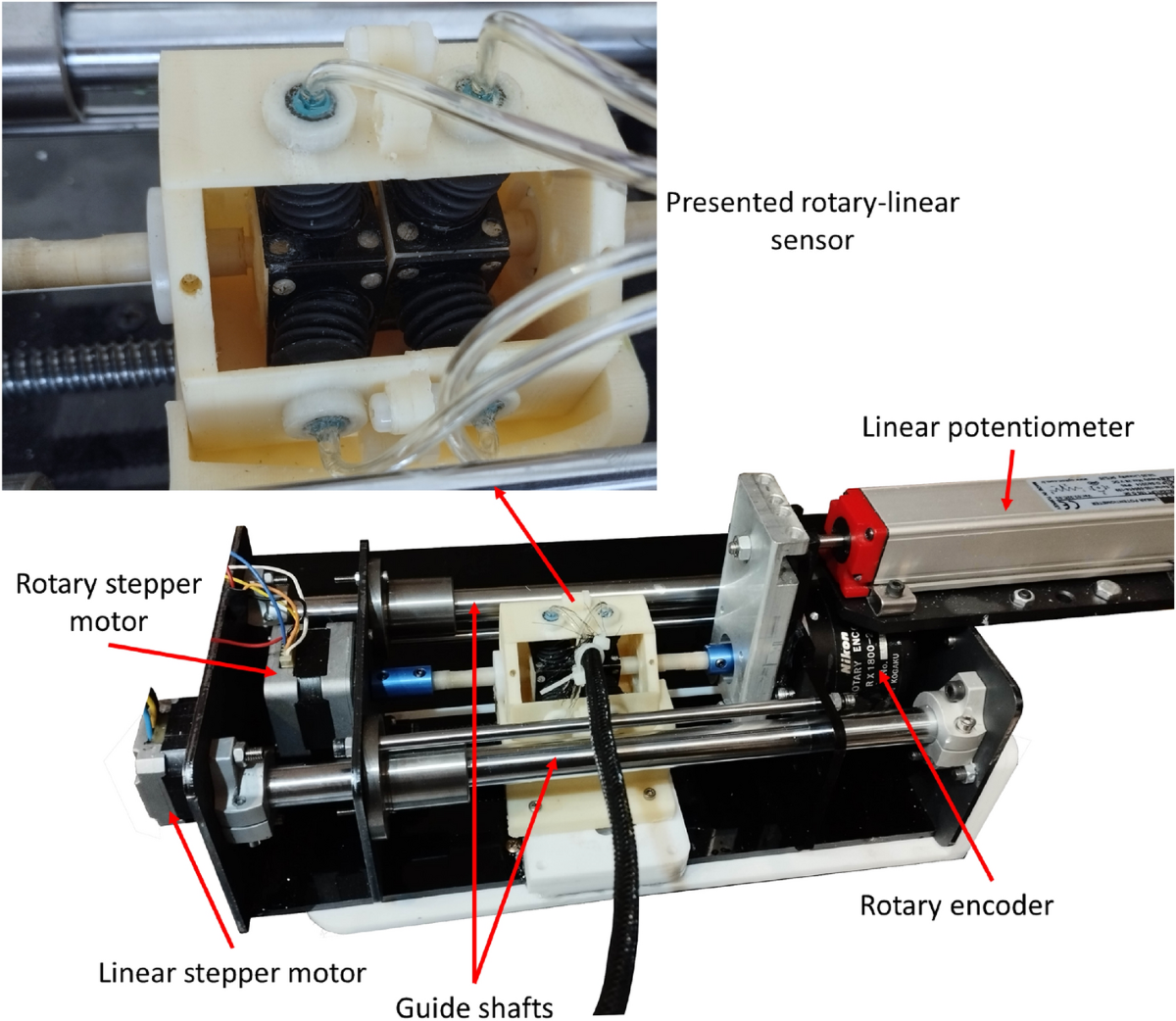 Linear Stepper Motors in Automotive Camera and Radar Alignment: Ensuring Optimal Sensor Accuracy